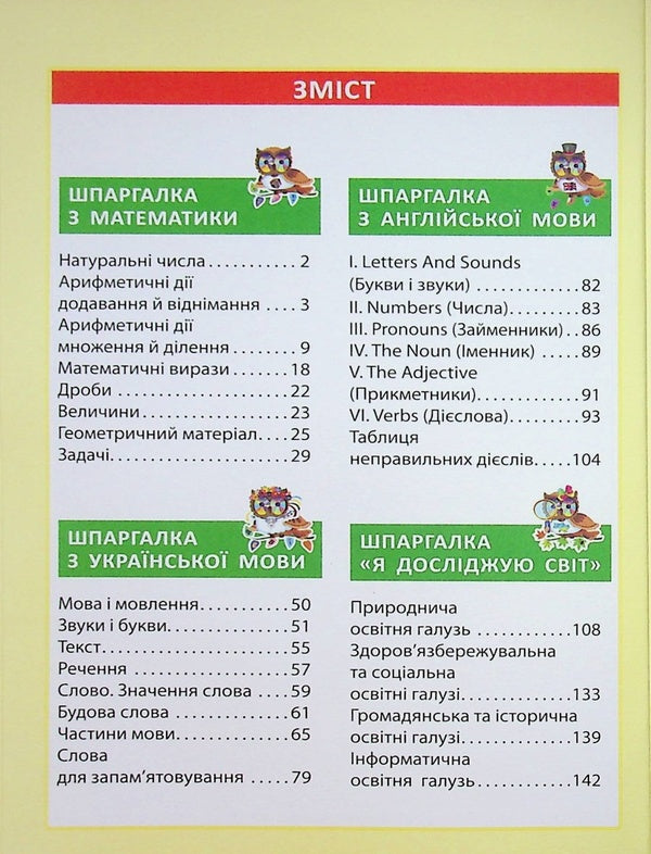 The cheat sheet to the elementary school course / Шпаргалка до курсу початкової школи Клавдия Мещерякова 9786176867494-3