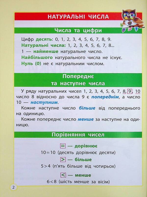 The cheat sheet to the elementary school course / Шпаргалка до курсу початкової школи Клавдия Мещерякова 9786176867494-4