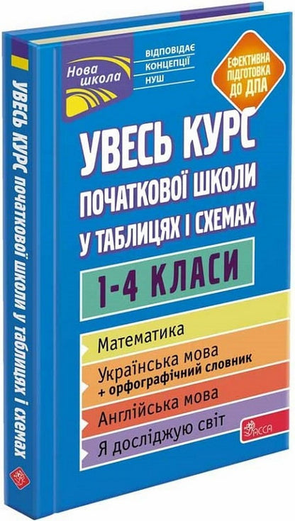 The entire elementary school course in tables and diagrams.1-4 classes / Увесь курс початкової школи у таблицях і схемах. 1-4 класи Ирина Марченко, Ольга Жукова, Елена Медведь, Наталья Еременко 978-617-7995-09-7-1