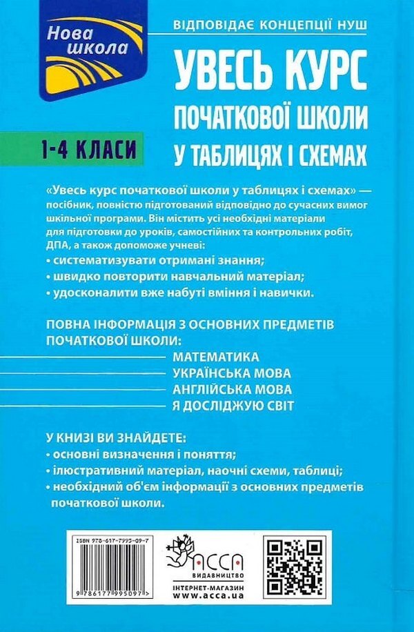 The entire elementary school course in tables and diagrams.1-4 classes / Увесь курс початкової школи у таблицях і схемах. 1-4 класи Ирина Марченко, Ольга Жукова, Елена Медведь, Наталья Еременко 978-617-7995-09-7-2