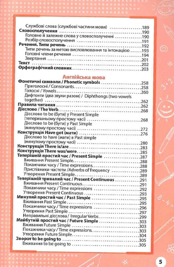 The entire elementary school course in tables and diagrams.1-4 classes / Увесь курс початкової школи у таблицях і схемах. 1-4 класи Ирина Марченко, Ольга Жукова, Елена Медведь, Наталья Еременко 978-617-7995-09-7-5