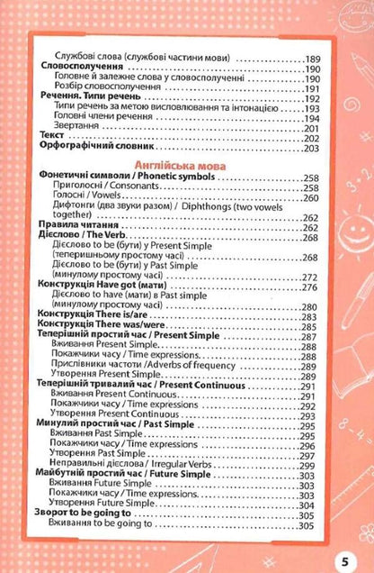 The entire elementary school course in tables and diagrams.1-4 classes / Увесь курс початкової школи у таблицях і схемах. 1-4 класи Ирина Марченко, Ольга Жукова, Елена Медведь, Наталья Еременко 978-617-7995-09-7-5