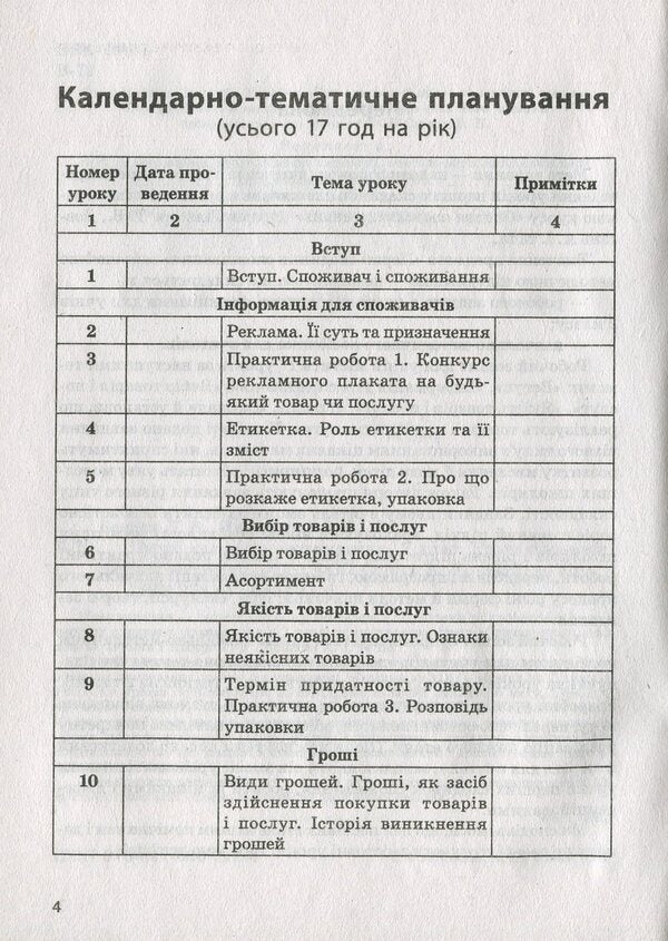 The first steps of consumption. 2nd class. Educational and methodological manual / Перші сходинки споживання. 2 клас. Навчально-методичний посібник Людмила Бочева, Лариса Пужайчереда 978-617-686-013-6-3