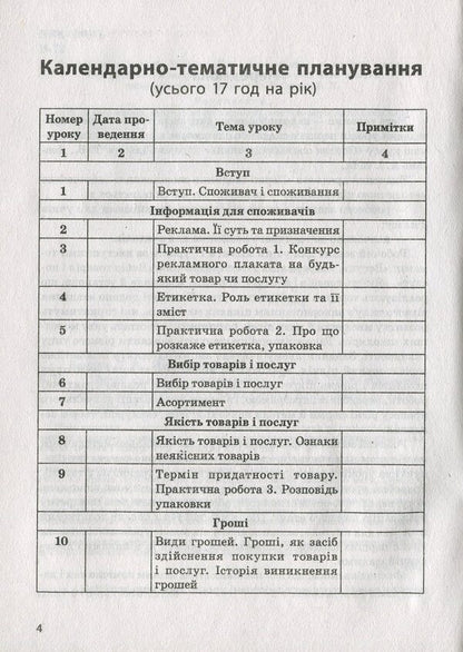 The first steps of consumption. 2nd class. Educational and methodological manual / Перші сходинки споживання. 2 клас. Навчально-методичний посібник Людмила Бочева, Лариса Пужайчереда 978-617-686-013-6-3