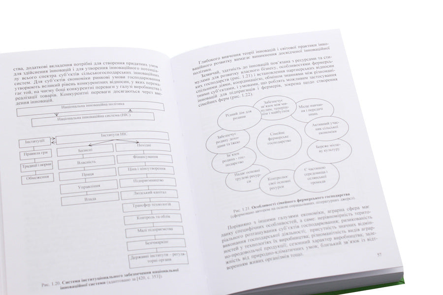 The formation of the agrarian sphere in the conditions of institutional support for the development of the innovation market / Становлення аграрної сфери в умовах інституціонального забезпечення розвитку ринку інновацій Максим Однорог 978-611-01-1944-3-5