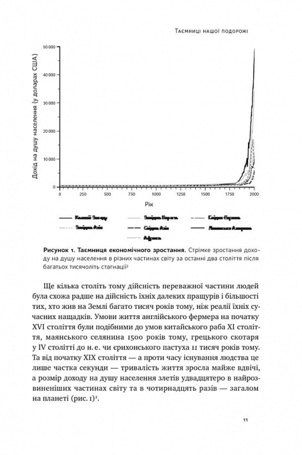 The journey of humanity. The origins of wealth and inequality / Подорож людства. Витоки багатства і нерівності Одед Галор 978-617-8120-52-8-5