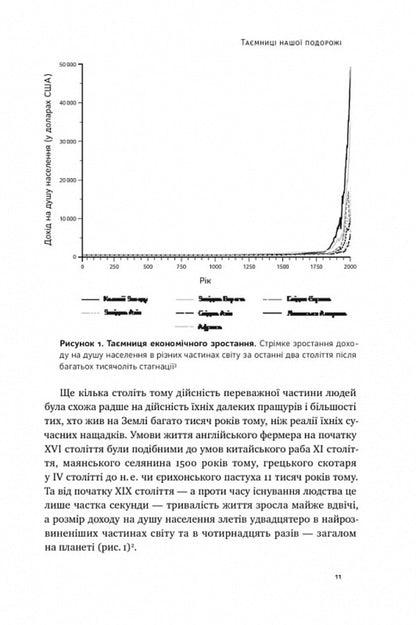 The journey of humanity. The origins of wealth and inequality / Подорож людства. Витоки багатства і нерівності Одед Галор 978-617-8120-52-8-5