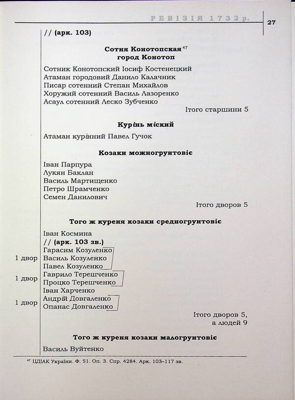 The legacy of the Hetmanate. Konotopshchyna Cossack. Volume 1. Revisions of the Konotop Hundred in the 1830s and 1840s. Book 1 / Спадок Гетьманщини. Конотопщина козацька. Том 1. Ревізії Конотопської сотні 30–40-х рр. XVIII ст. Книга 1  978-617-8467-18-0-5