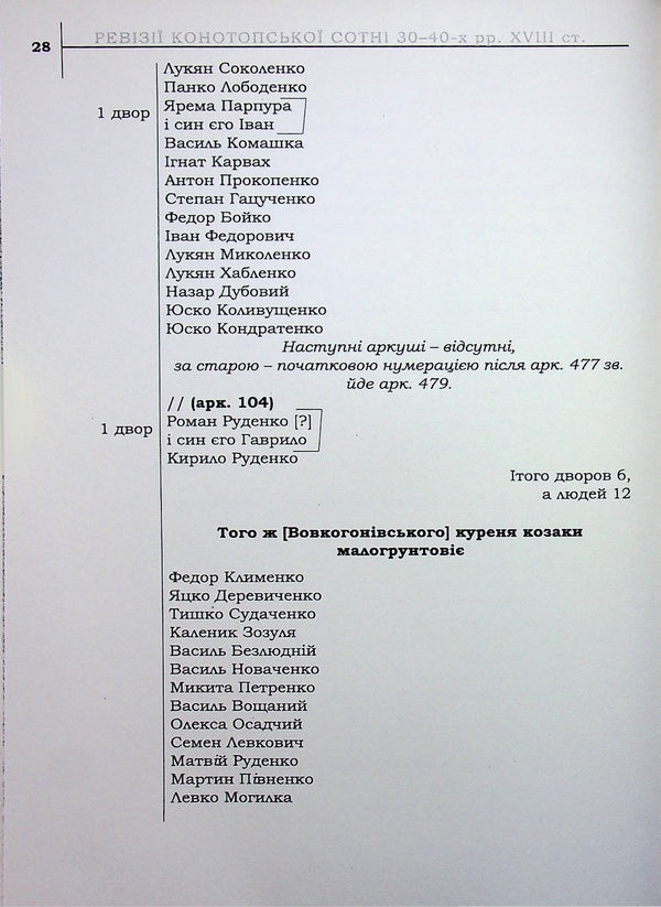 The legacy of the Hetmanate. Konotopshchyna Cossack. Volume 1. Revisions of the Konotop Hundred in the 1830s and 1840s. Book 1 / Спадок Гетьманщини. Конотопщина козацька. Том 1. Ревізії Конотопської сотні 30–40-х рр. XVIII ст. Книга 1  978-617-8467-18-0-6
