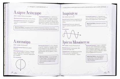 The most complete book of spells in the world of Harry Potter. Unofficial publication / Найповніша Книга заклинань світу Гаррі Поттера. Неофіційне видання  978-617-7756-97-1-6