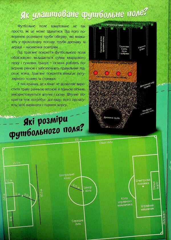 The most interesting in the questions and answers about football / Найцікавіше у питаннях і відповідях про футбол Виктория Скрипник 9786175560587-5