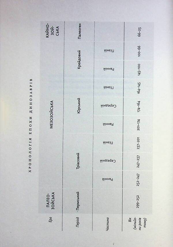 The rise and fall of the dinosaurs / Злет і падіння динозаврів Стив Брусатте 978-617-7438-50-1-5