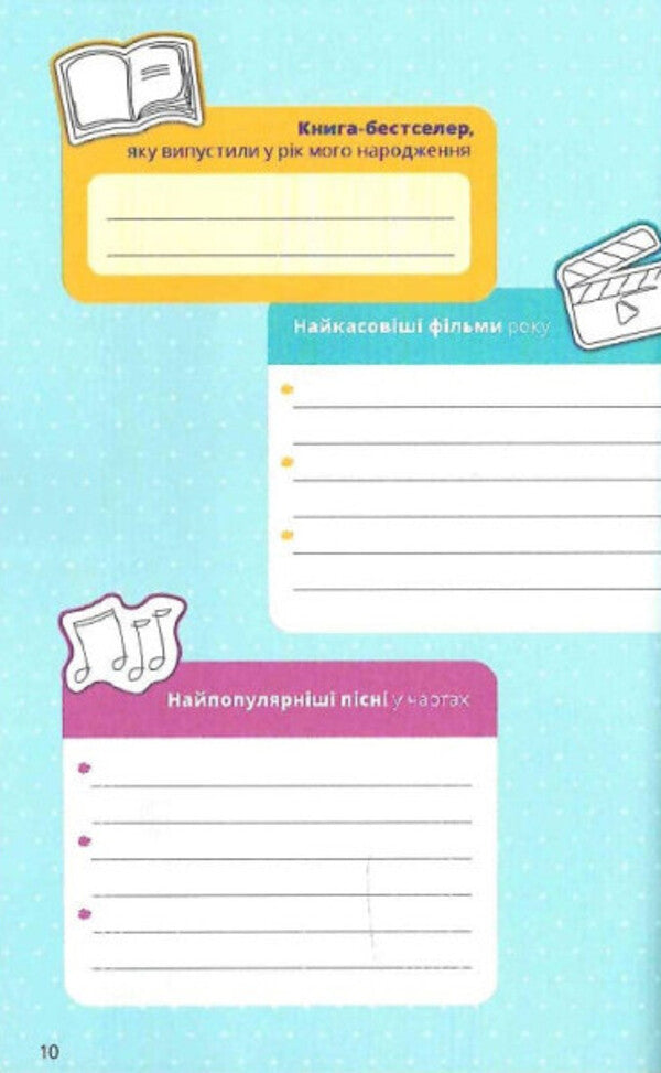 The secret life of girls. a challenge to creativity / Таємне життя дівчат. виклик креативності Неля Раина 978-617-951-548-4-5