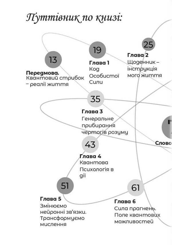 The time of strong personalities / Час сильних особистостей Ксения Тейлор 9786177906215-3