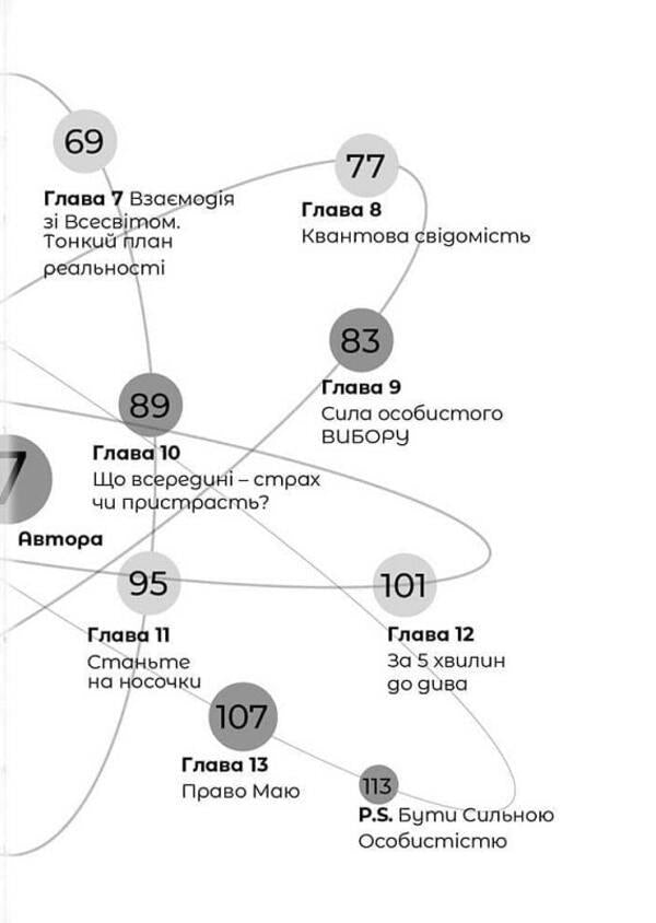 The time of strong personalities / Час сильних особистостей Ксения Тейлор 9786177906215-4