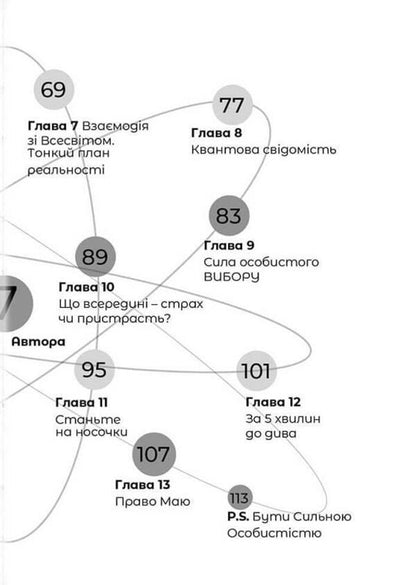 The time of strong personalities / Час сильних особистостей Ксения Тейлор 9786177906215-4