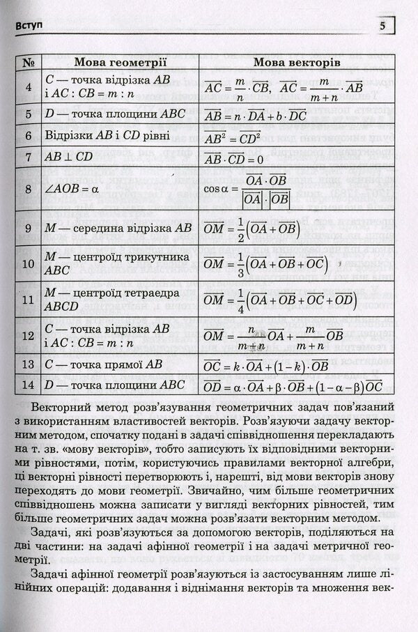 The use of vectors in solving problems / Застосування векторів при розв'язуванні задач Григорий Возняк, Ольга Возняк 978-966-07-3550-7-5