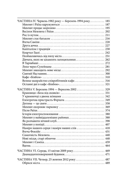 The whimsy of my thoughts / Химерність моїх думок Орхан Памук 978-966-03-9748-4-3