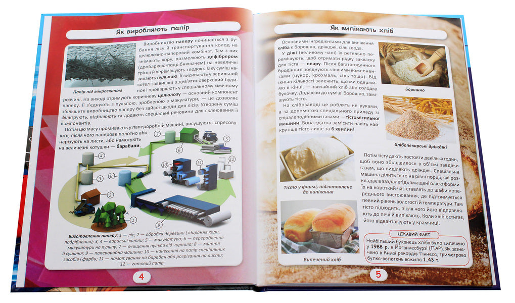 The world around us.How is it done? / Світ навколо нас. Як це зроблено? Валентин Лысов 978-966-987-758-1-4