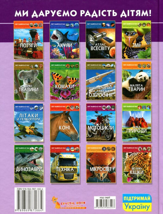 The world around us.The most significant inventions / Світ навколо нас. Найвизначніші винаходи Дмитрий Турбанист 978-966-987-166-4-2