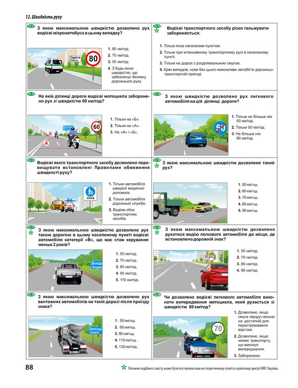 Thematic Questions For Testing Knowledge Of Traffic Rules, Legislation, Road Safety, The Basics Of Providing First Aid - Тематичн запитання для переврки знань Правил дорожнього руху, законодавства, безпеки дорожнього руху, основ надання першо медично допомоги Zinovy Derech, Yury Zavoritsky - Зновй Дерех, Юрй Заворицький 9789664982433-2