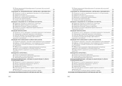 Theory of the state and law. Study guide for preparing for exams / Теорія держави і права. Навчальний посібник для підготовки до іспитів  978-611-01-0441-8-5