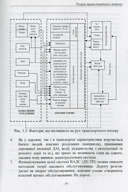 Theory of traffic flow. Methods and models of traffic management / Теорія транспортного потоку. Методи і моделі організації дорожнього руху Владимир Полищук 978-966-316-221-8-4