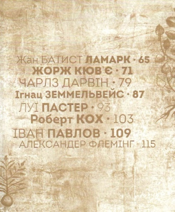 They changed the world. Doctors and biologists / Вони змінили світ. Лікарі й біологи Элина Заржицкая 978-966-935-947-6-5