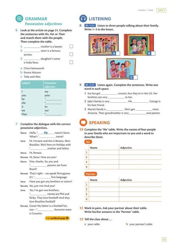 Think 2Nd Ed Starter (A1) Student's Book With Interactive Ebook British English Jeff Stranks, Peter Lewis-Jones, Herbert Puchta / Джефф Стрэнкс, Питер Льюис-Джонс, Герберт Пучта 9781009151924-6
