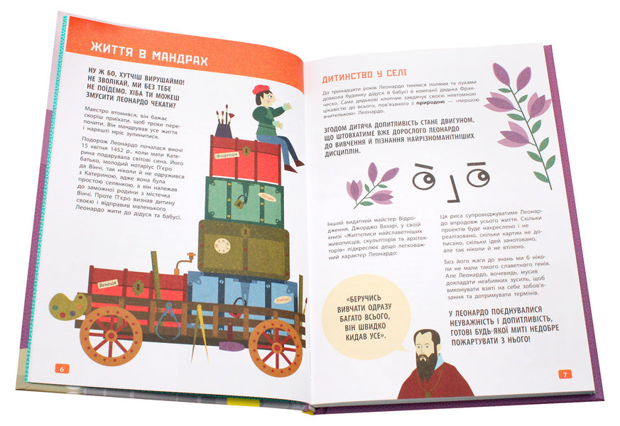 Think Like (a set of 2 books) / Думай як (комплект із 2 книг) Карло Карзан, Соня Скалько 978-617-09-4484-9, 9786170944856-5