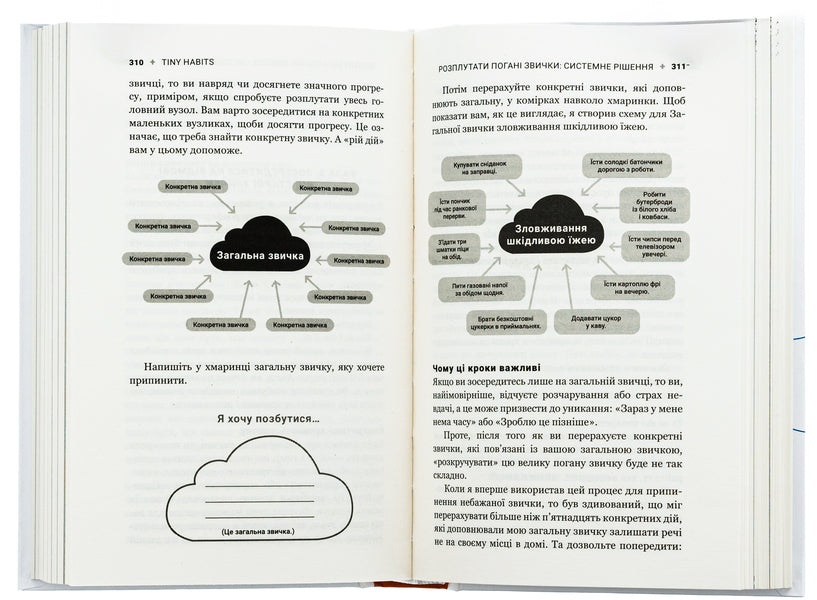Tiny Habits. Tiny habits that change lives / Tiny Habits. Крихітні звички, які змінюють життя Брайан Джеффри Фогг 978-617-548-220-9-5