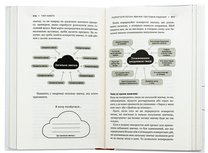 Tiny Habits. Tiny habits that change lives / Tiny Habits. Крихітні звички, які змінюють життя Брайан Джеффри Фогг 978-617-548-220-9-5
