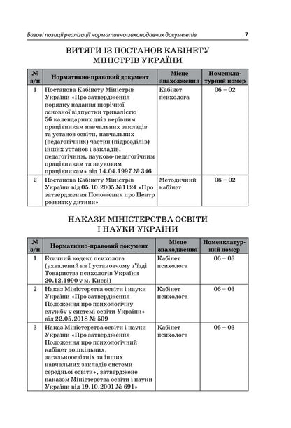 To help the practical psychologist of the ZDO / На допомогу практичному психологу ЗДО Инна Молодушкина 978-617-00-3896-8-6