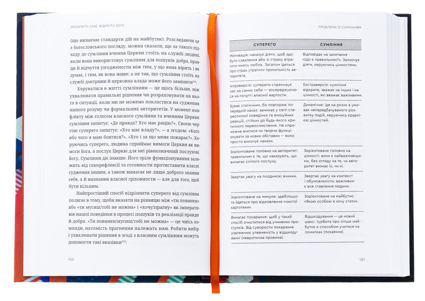 To understand yourself. To open God / Зрозуміти себе. Відкрити Бога Яцек Прусак 978-966-938-746-2-5