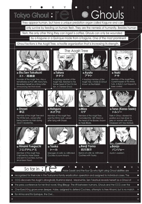 Tokyo Ghoul: Re. Volume 8 Sui Ishida / Суи Исида 9781421595030-6