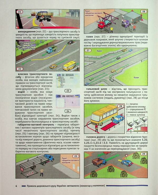 Traffic Rules of Ukraine 2025. Comment in the drawings. Resolution 19 of 10.01.2025 / Правила дорожнього руху України 2025. Коментар у малюнках. Постанова 19 від 10.01.2025 Александр Фоменко, Борис Рациборынский, Виктор Гусар 978-617-8110-24-6-6