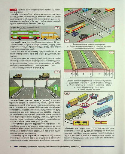 Traffic Rules of Ukraine 2025. Comment in the drawings. Resolution 19 of 10.01.2025 / Правила дорожнього руху України 2025. Коментар у малюнках. Постанова 19 від 10.01.2025 Александр Фоменко, Борис Рациборынский, Виктор Гусар 978-617-8110-24-6-4