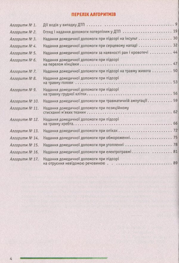 Traffic regulationsDomestic and medical assistance to victims of traffic accidents / ПДР. Домедична і медична допомога потерпілим внаслідок дорожньо-транспортних пригод  978-617-7174-40-9-4