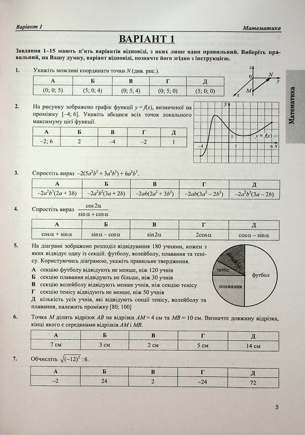 Trainer for preparation for NMT. Mathematics, Ukrainian, History of Ukraine / Тренажер для підготовки до НМТ. Математика, Українська мова, Історія України Олеся Мартынюк, Елена Билецкая, Татьяна Земерова, Михайлина Шумка 9786178678104-5