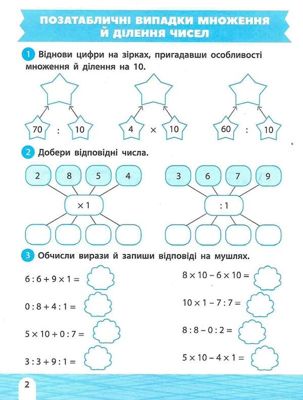 Trainer trainer. 3rd grade / Тренажер-навчалочка. 3 клас Алена Леонидова 978-966-982-734-0-4