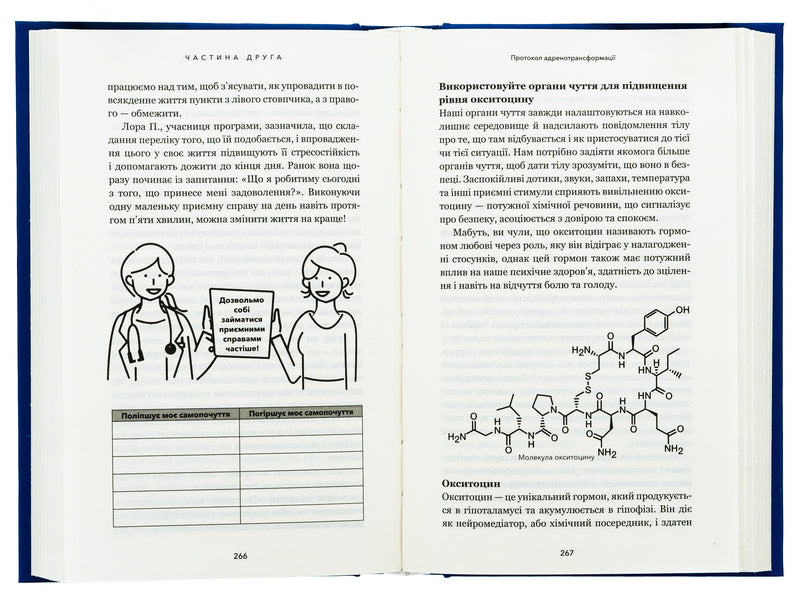 Transformation protocol. 4-week plan to eliminate stress symptoms / Протокол трансформації. 4-тижневий план усунення симптомів стресу Изабелла Венц 978-617-548-233-9-5