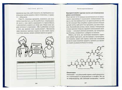 Transformation protocol. 4-week plan to eliminate stress symptoms / Протокол трансформації. 4-тижневий план усунення симптомів стресу Изабелла Венц 978-617-548-233-9-5