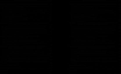 Transnational corporations / Транснаціональні корпорації Ольга Шкурупий 978-617-673-291-4-3