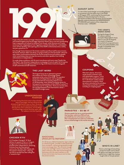 Travel Book. Independent Irina Taranenko, Elizaveta Nevezhina / Ирина Тараненко, Елизавета Невежина 9786178012939-4