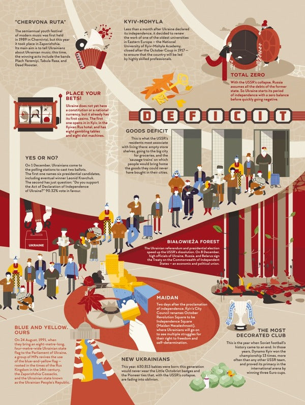 Travel Book. Independent Irina Taranenko, Elizaveta Nevezhina / Ирина Тараненко, Елизавета Невежина 9786178012939-5