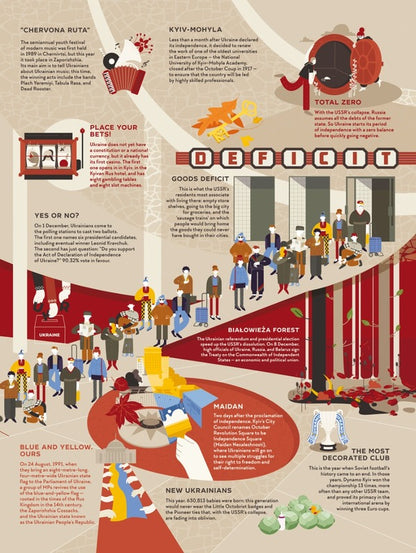 Travel Book. Independent Irina Taranenko, Elizaveta Nevezhina / Ирина Тараненко, Елизавета Невежина 9786178012939-5