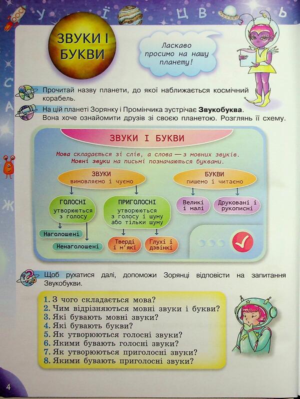 Traveling with the Language Universe. Directory in Ukrainian for Primary School / Подорож мовним всесвітом. Довідник з української мови для початкової школи Катерина Пономарёва 978-966-991-273-2-5