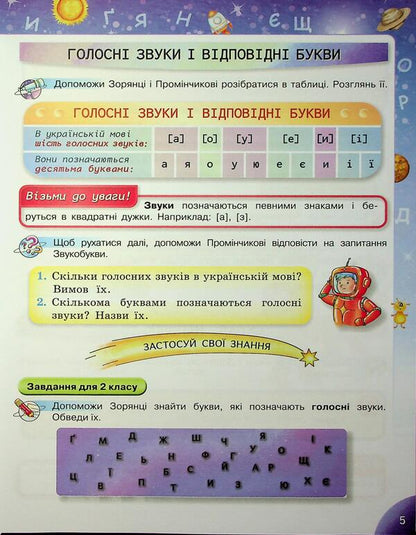Traveling with the Language Universe. Directory in Ukrainian for Primary School / Подорож мовним всесвітом. Довідник з української мови для початкової школи Катерина Пономарёва 978-966-991-273-2-6