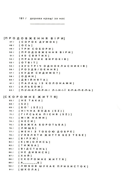 Trees are better than us / Дерева кращі за нас Игорь Астапенко 978-617-7420-78-0-4