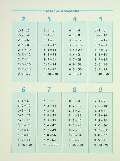 Tutor Notebook In Mathematics. 2-3 Classes. Multiplication Table - Зошит-репетитор з математики. 2-3 класи. Таблиця множення Svetlana Silych - Свтлана Слч 9786175444665-3